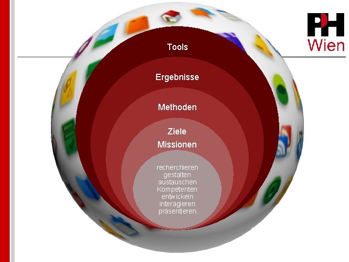 Tools Ergebnisse Methoden Ziele Missionen recherchieren gestalten austauschen Kompetenten entwickeln interagieren präsentieren 