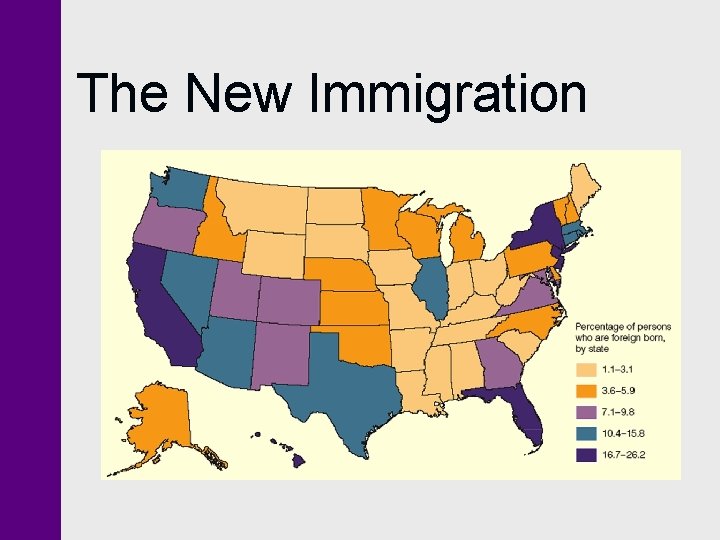 The New Immigration 