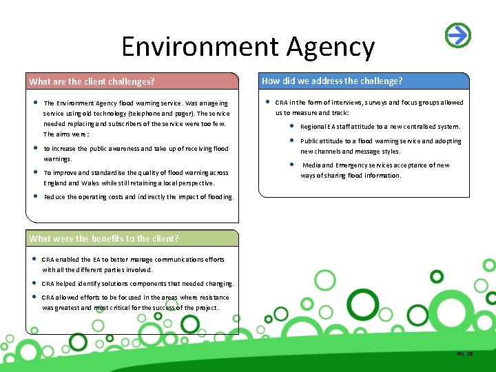Environment Agency What are the client challenges? • The Environment Agency flood warning service.
