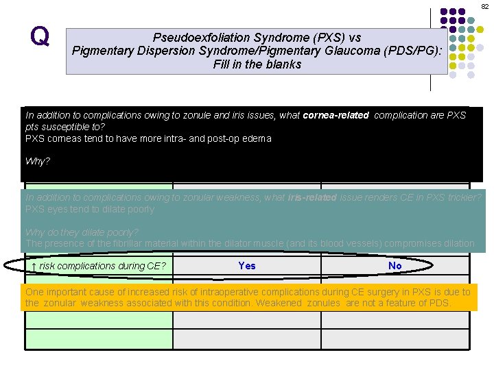 82 Q Pseudoexfoliation Syndrome (PXS) vs Pigmentary Dispersion Syndrome/Pigmentary Glaucoma (PDS/PG): Fill in the