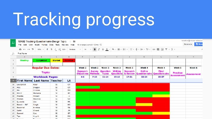 Tracking progress Tracking progress