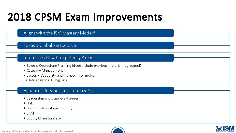 2018 CPSM Exam Improvements Aligns with the ISM Mastery Model® Takes a Global Perspective