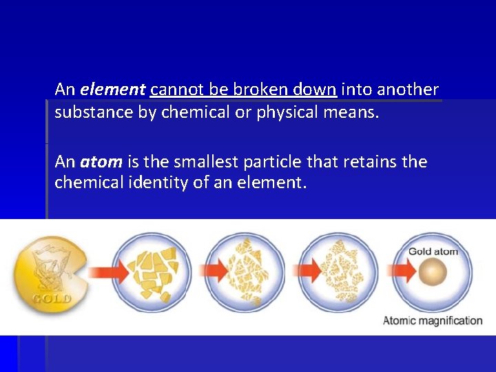 An element cannot be broken down into another substance by chemical or physical means.