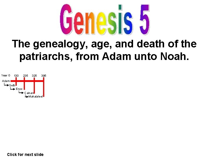 The genealogy, age, and death of the patriarchs, from Adam unto Noah. Year 0