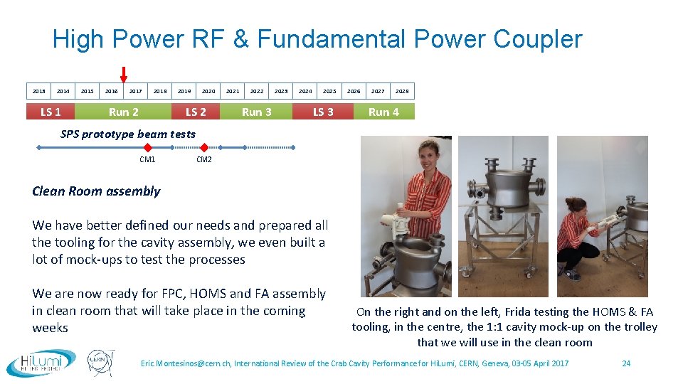 High Power RF & Fundamental Power Coupler 2013 2014 LS 1 2015 2016 2017