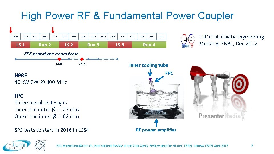 High Power RF & Fundamental Power Coupler 2013 2014 LS 1 2015 2016 2017