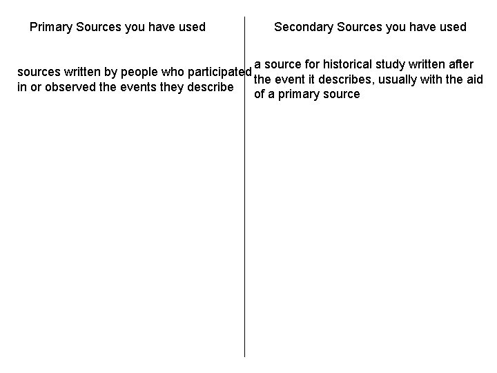 Primary Sources you have used Secondary Sources you have used a source for historical