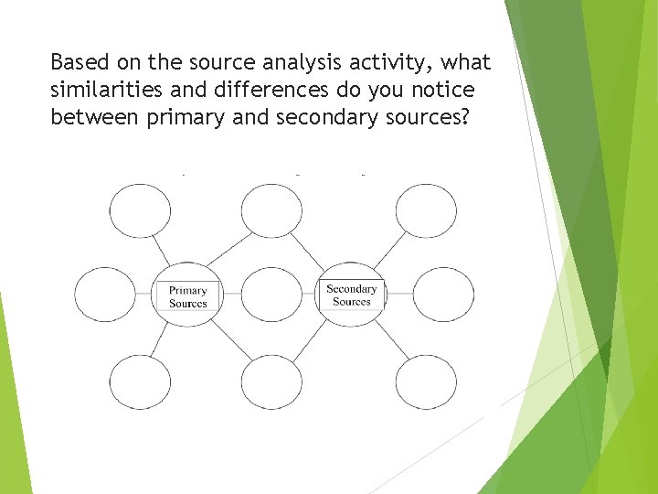 Based on the source analysis activity, what similarities and differences do you notice between
