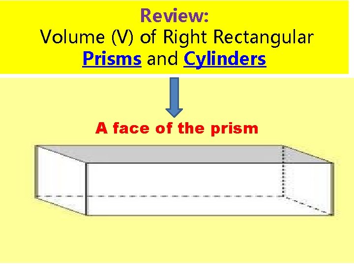 Review: Volume (V) of Right Rectangular Prisms and Cylinders A face of the prism Review: Volume (V) of Right Rectangular Prisms and Cylinders A face of the prism