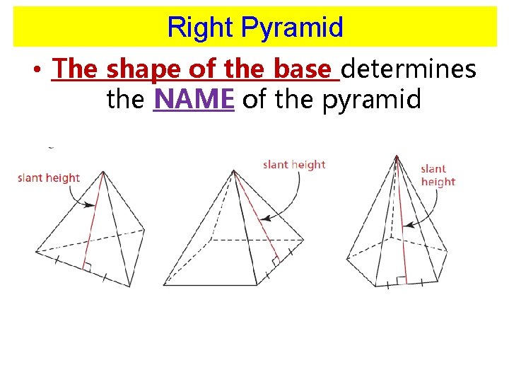 Right Pyramid • The shape of the base determines the NAME of the pyramid Right Pyramid • The shape of the base determines the NAME of the pyramid