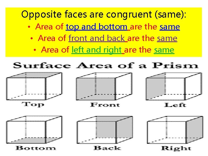 Opposite faces are congruent (same): • Area of top and bottom are the same Opposite faces are congruent (same): • Area of top and bottom are the same
