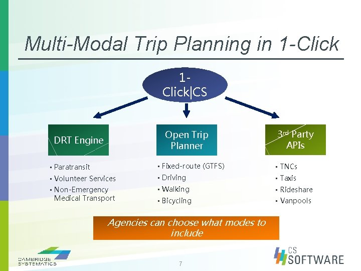 Multi-Modal Trip Planning in 1 -Click 1 Click|CS Open Trip Planner DRT Engine 3