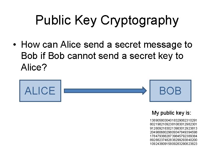 Public Key Cryptography • How can Alice send a secret message to Bob if