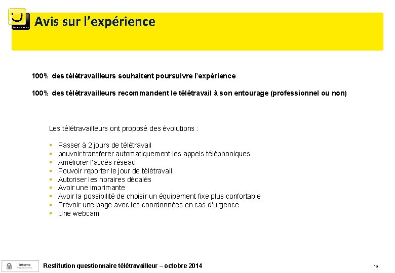 Avis sur l’expérience 100% des télétravailleurs souhaitent poursuivre l’expérience 100% des télétravailleurs recommandent le