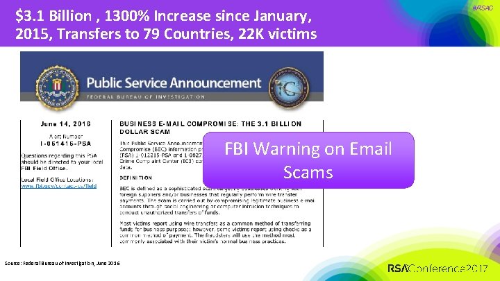 $3. 1 Billion , 1300% Increase since January, 2015, Transfers to 79 Countries, 22