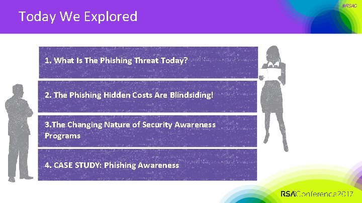 Today We Explored 1. What Is The Phishing Threat Today? 2. The Phishing Hidden