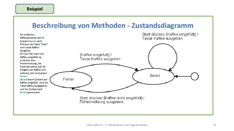 Beispiel Beschreibung von Methoden - Zustandsdiagramm Ein einfacher Kaffeeautomat soll im Zustand Bereit nach