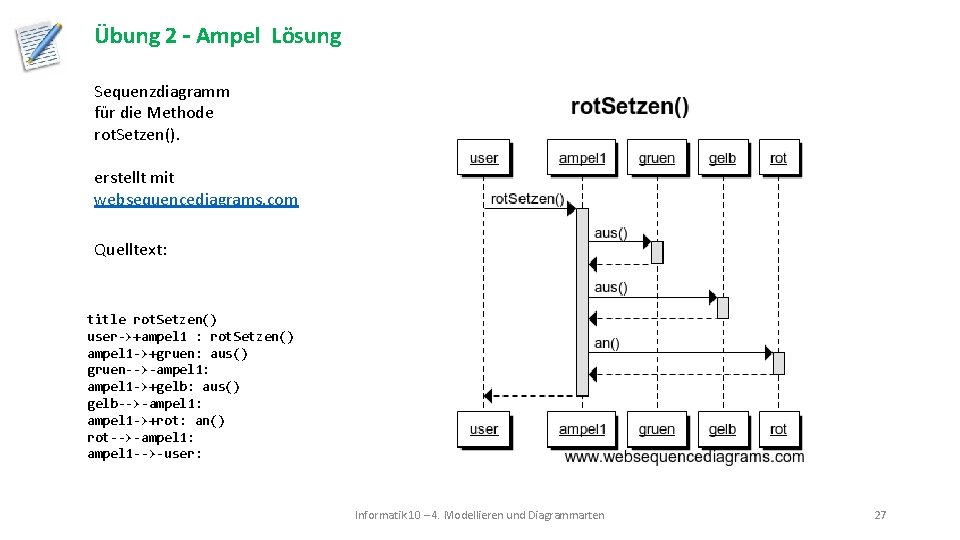 Übung 2 – Ampel Lösung Sequenzdiagramm für die Methode rot. Setzen(). erstellt mit websequencediagrams.