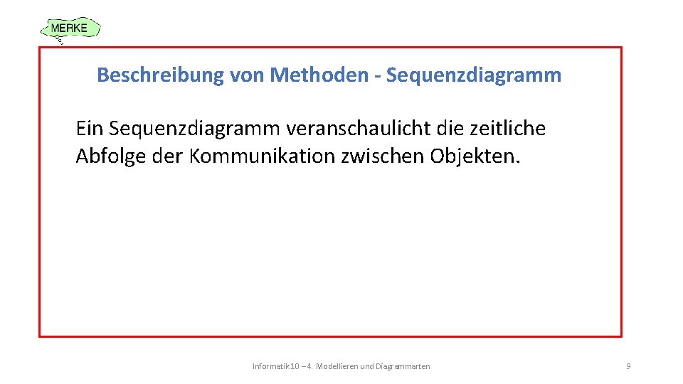 Beschreibung von Methoden - Sequenzdiagramm Ein Sequenzdiagramm veranschaulicht die zeitliche Abfolge der Kommunikation zwischen