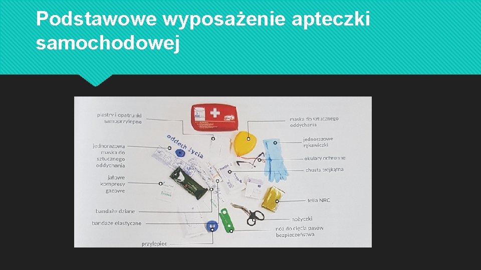 Podstawowe wyposażenie apteczki samochodowej 