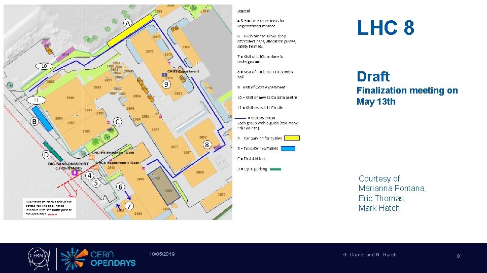 OD 2019 LHC Visits Points coordination Project status