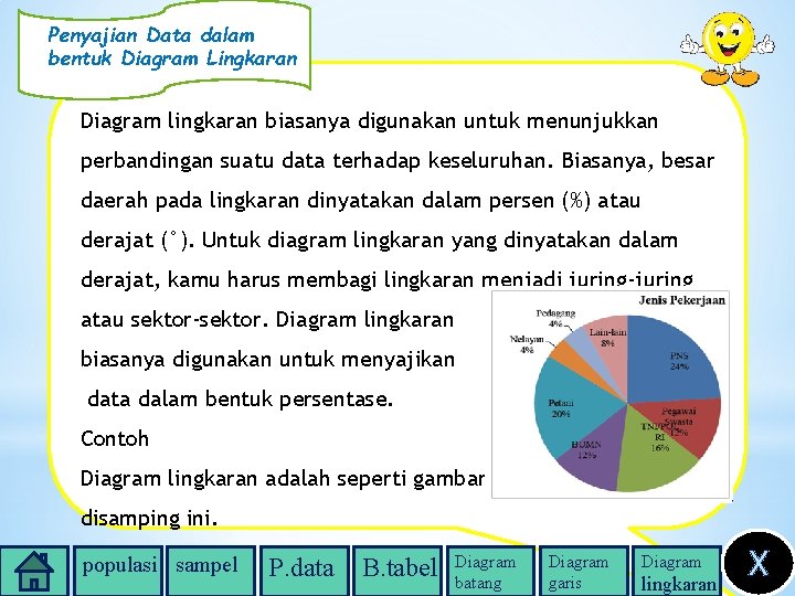 Penyajian Data dalam bentuk Diagram Lingkaran Diagram lingkaran biasanya digunakan untuk menunjukkan perbandingan suatu