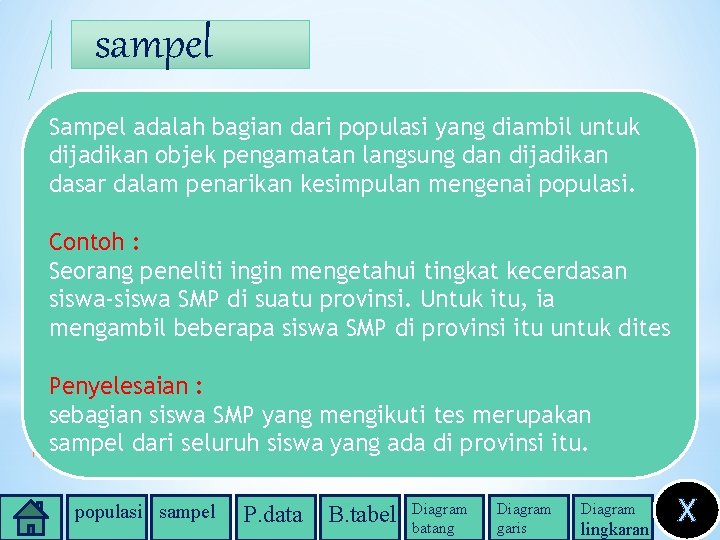 sampel Sampel adalah bagian dari populasi yang diambil untuk dijadikan objek pengamatan langsung dan