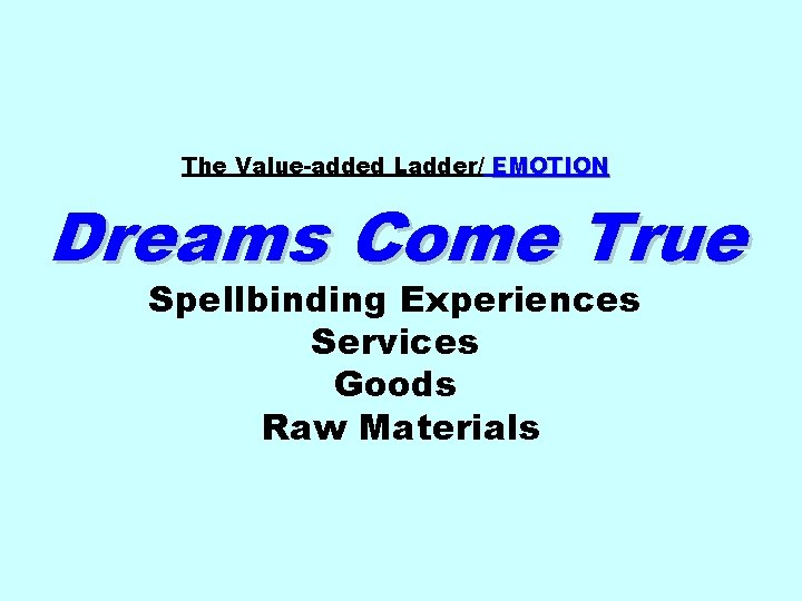 The Value-added Ladder/ EMOTION Dreams Come True Spellbinding Experiences Services Goods Raw Materials 