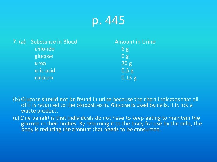 p. 445 7. (a) Substance in Blood chloride glucose urea uric acid calcium Amount