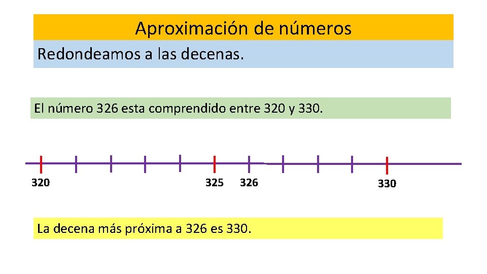 Aproximación de números Redondeamos a las decenas. El número 326 esta comprendido entre 320