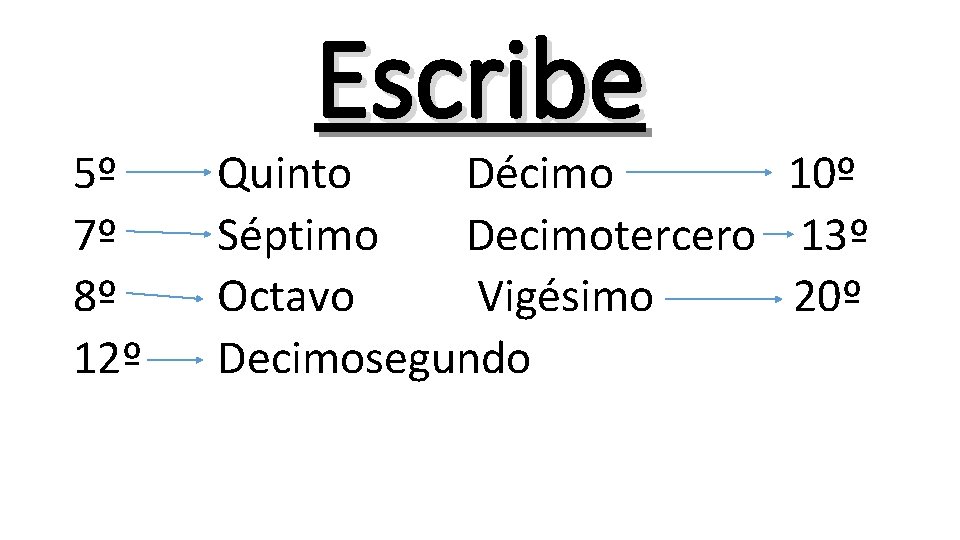 5º 7º 8º 12º Escribe Quinto Décimo 10º Séptimo Decimotercero 13º Octavo Vigésimo 20º