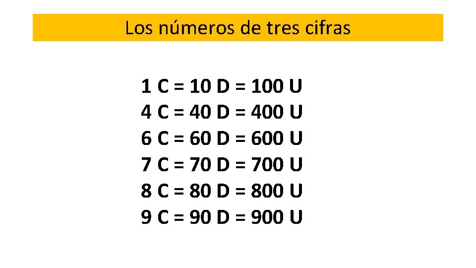 Los números de tres cifras 1 C = 10 D = 100 U 4