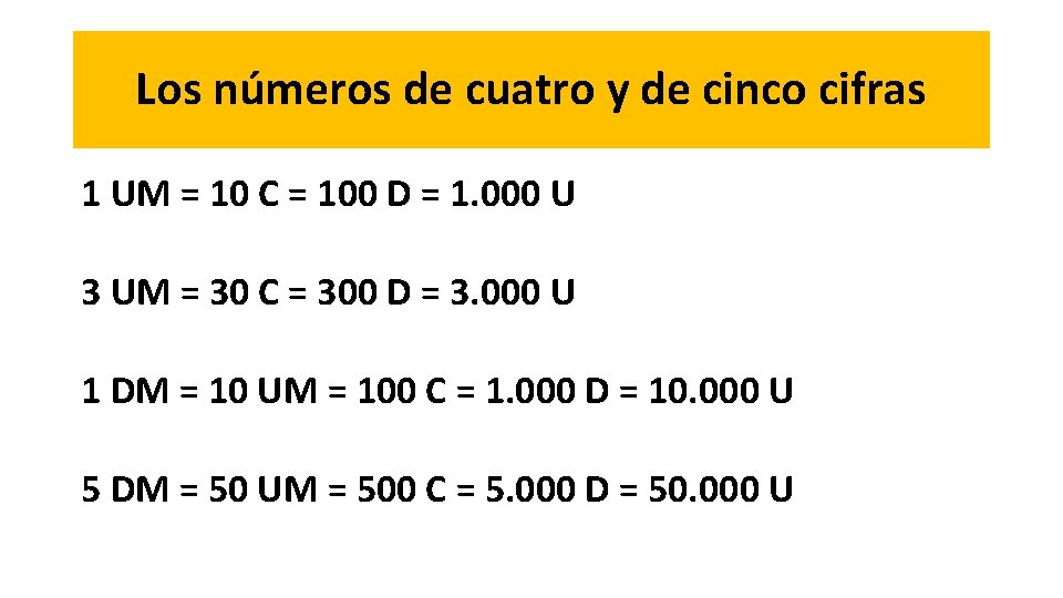 Los números de cuatro y de cinco cifras 1 UM = 10 C =