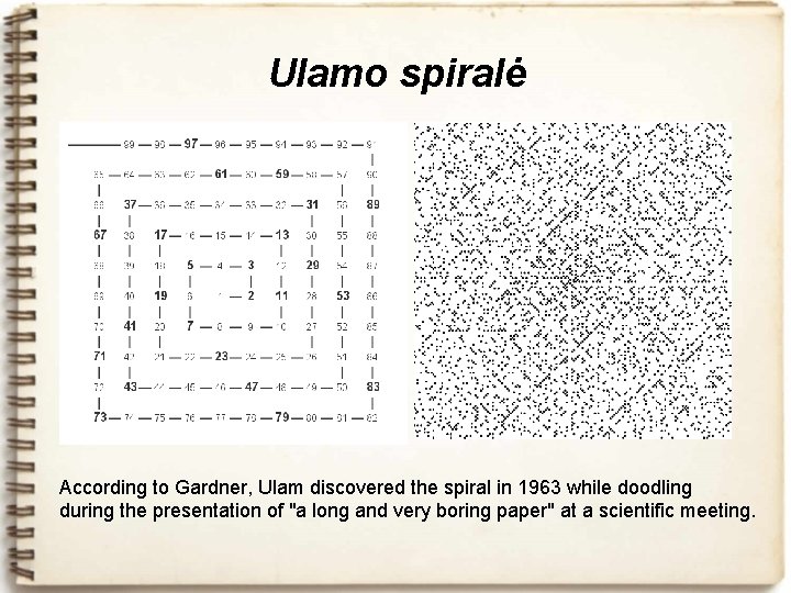Ulamo spiralė According to Gardner, Ulam discovered the spiral in 1963 while doodling during