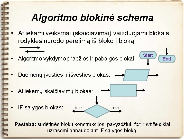 Algoritmo blokinė schema • Atliekami veiksmai (skaičiavimai) vaizduojami blokais, rodyklės nurodo perėjimą iš bloko