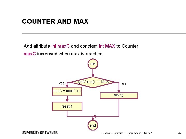 COUNTER AND MAX Add attribute int max. C and constant int MAX to Counter
