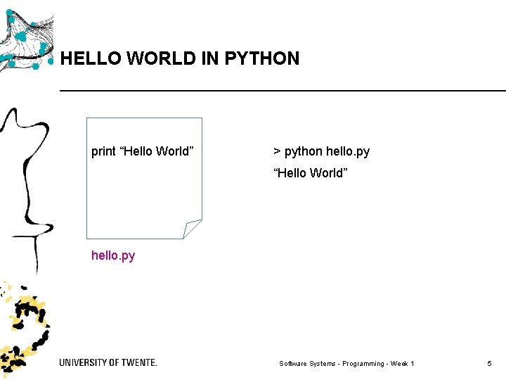 HELLO WORLD IN PYTHON print “Hello World” > python hello. py “Hello World” hello.