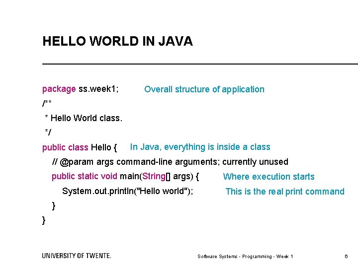 HELLO WORLD IN JAVA package ss. week 1; Overall structure of application /** *