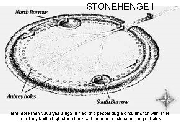 STONEHENGE I Here more than 5000 years ago, a Neolithic people dug a circular