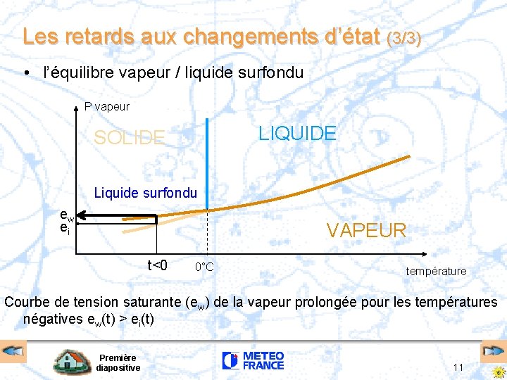 Les retards aux changements d’état (3/3) • l’équilibre vapeur / liquide surfondu P vapeur