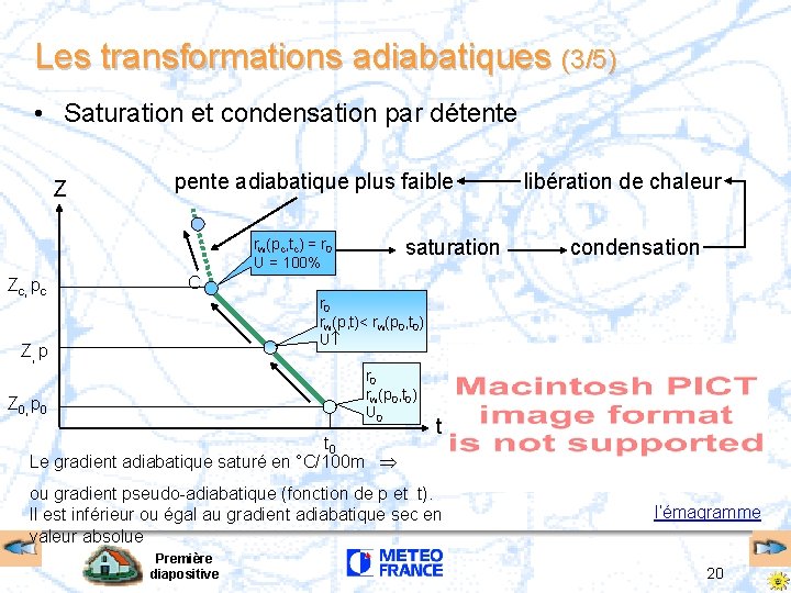 Les transformations adiabatiques (3/5) • Saturation et condensation par détente Z pente adiabatique plus