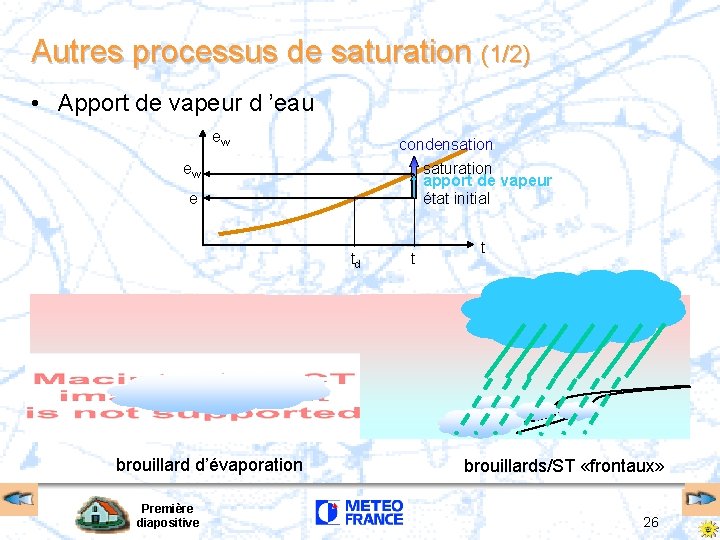 Autres processus de saturation (1/2) • Apport de vapeur d ’eau ew condensation saturation