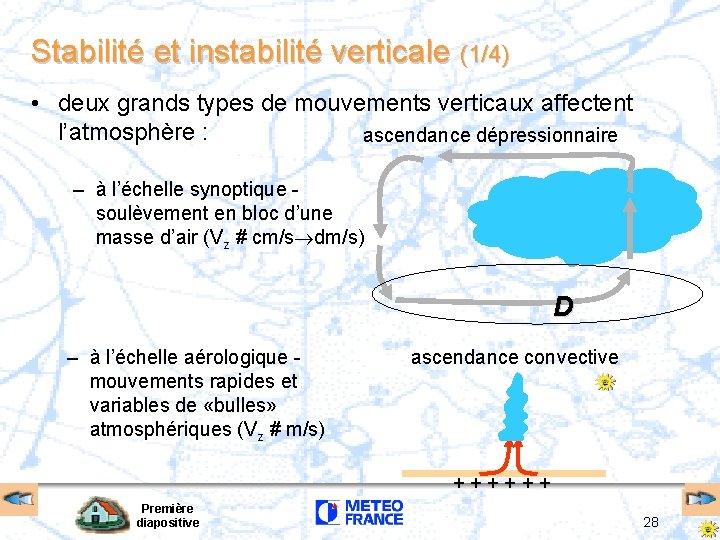 Stabilité et instabilité verticale (1/4) • deux grands types de mouvements verticaux affectent l’atmosphère