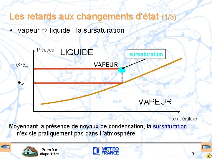 Les retards aux changements d'état (1/3) • vapeur liquide : la sursaturation P vapeur