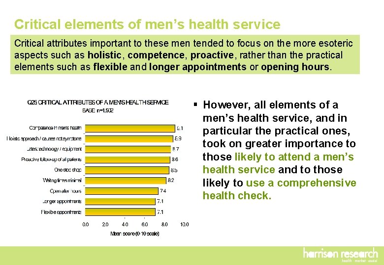 Critical elements of men’s health service Critical attributes important to these men tended to