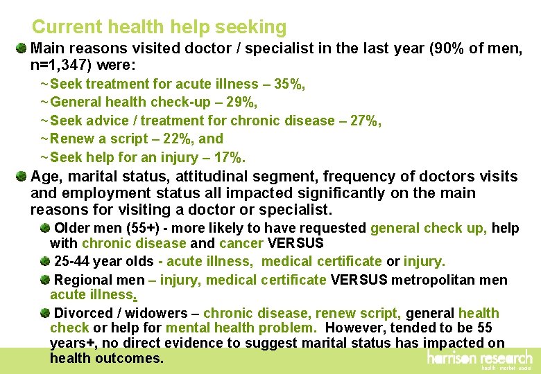 Current health help seeking Main reasons visited doctor / specialist in the last year