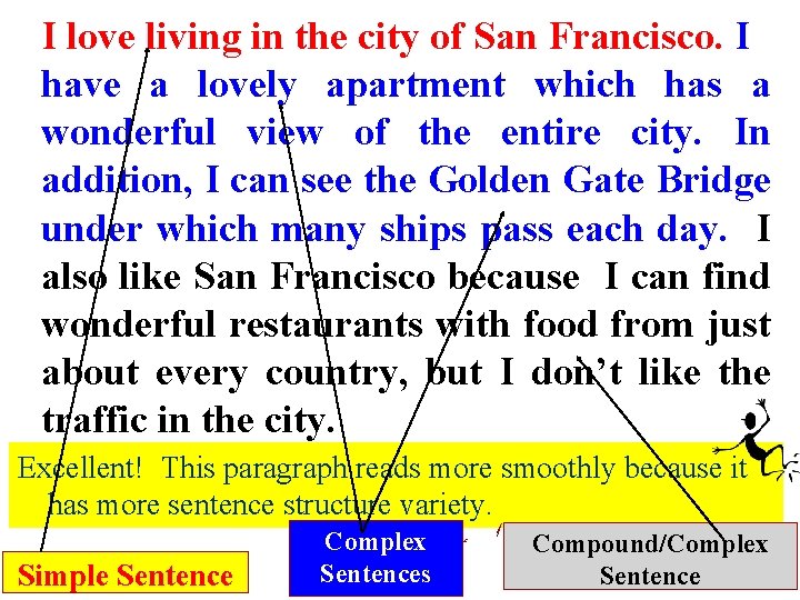 I love living in the city of San Francisco. I have a lovely apartment