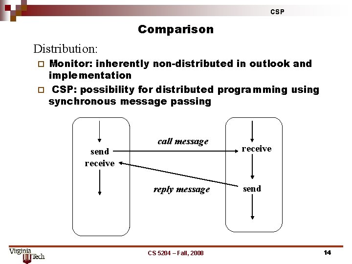 CSP Comparison Distribution: Monitor: inherently non distributed in outlook and implementation ¨ CSP: possibility