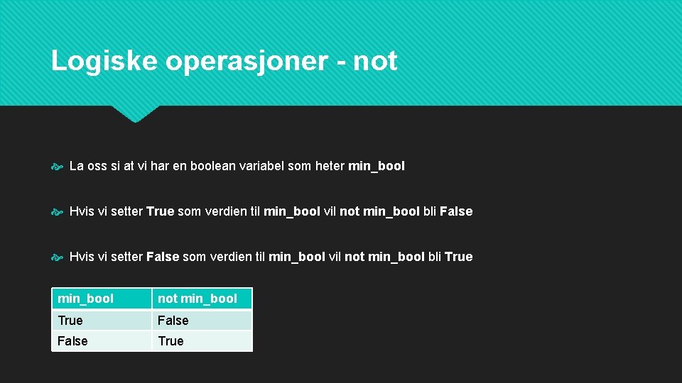 Logiske operasjoner - not La oss si at vi har en boolean variabel som