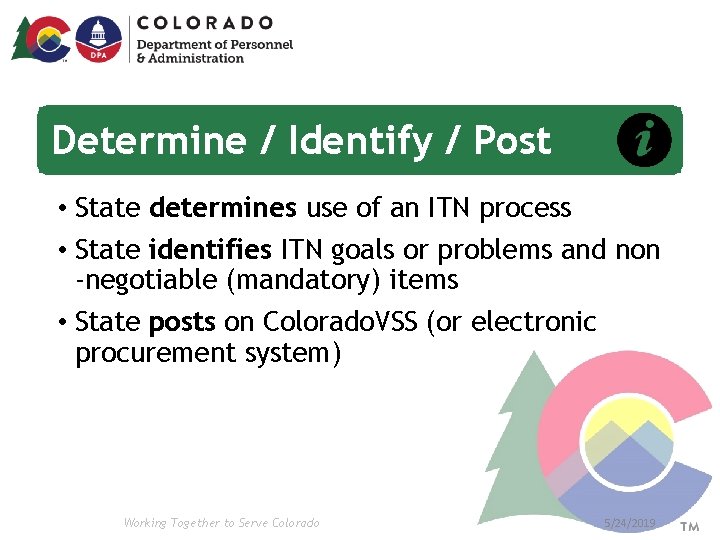 Determine / Identify / Post • State determines use of an ITN process • Determine / Identify / Post • State determines use of an ITN process •